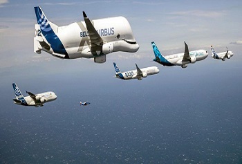 The Airbus Fleet